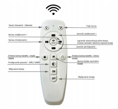 LAMPA LED KWADRAT SUFITOWA PLAFON LED OPRAWA SUFITOWA + PILOT LAMPA LED KWADRAT SUFITOWA PLAFON LED OPRAWA SUFITOWA + PILOT