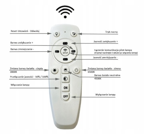 LAMPA LED Sufitowa Żyrandol PLAFON LED Oprawa + PILOT